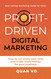 Profit-Driven Digital Marketing: How to cut costs save time and make