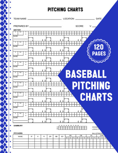 Baseball Pitching Charts