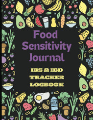 Food Diary and Symptom Logbook