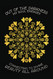 Discovering Your Solar Plexus Chakra