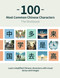 100 Most Common Chinese Characters: Learn simplified Chinese