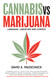 Cannabis vs. Marijuana: Language Landscape and Context