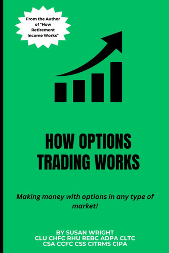 How Options Trading Works: Making money with options in any type of