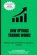 How Options Trading Works: Making money with options in any type of