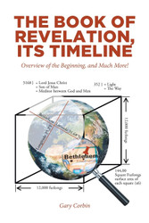 The Book of Revelation Its Timeline: Overview of the Beginning and
