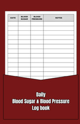 Daily Blood Sugar & Blood Pressure Log Book