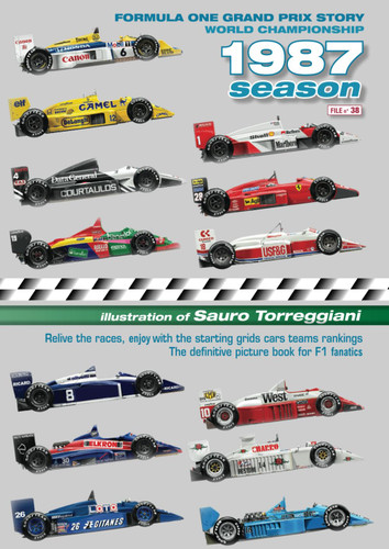 Formula One Grand Prix Story 1987 Season World Championship