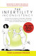 The Infertility Inconsistency: Navigating Ivf Mental Wellness and the