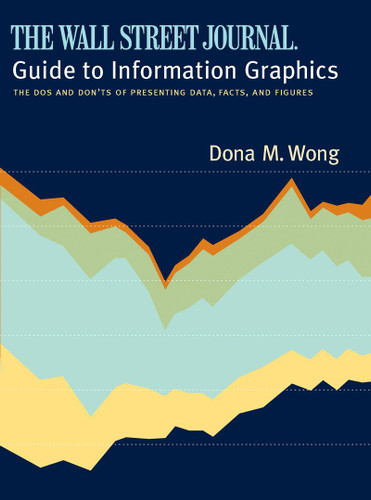 Guide to Information Graphics: The Dos and Don'ts of Presenting Data