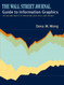 Guide to Information Graphics: The Dos and Don'ts of Presenting Data