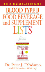 Blood Type B Food Beverage and Supplement Lists