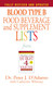 Blood Type B Food Beverage and Supplement Lists
