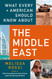 What Every American Should Know About the Middle East