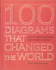 100 Diagrams That Changed the World: From the Earliest Cave Paintings