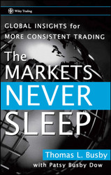 The Markets Never Sleep
