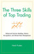 The Three Skills of Top Trading