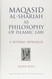 Maqasid Al-Shariah as Philosophy of Islamic Law