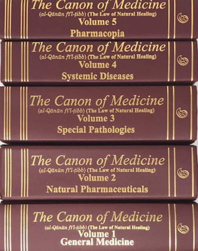 Avicenna Canon of Medicine Complete Five Volume Set