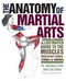 The Anatomy of Martial Arts The Anatomy of Martial Arts