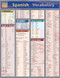 Spanish Vocabulary: a QuickStudy Laminated Reference Guide