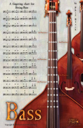BASS Fingering Chart Poster