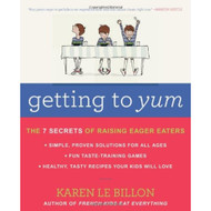 Getting to YUM