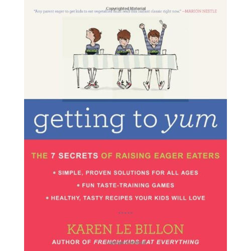 Getting to YUM