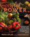 Plant Power: Transform Your Kitchen Plate and Life with More