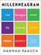 Millenneagram