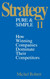 Strategy Pure & Simple II