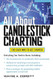 All About Candlestick Charting