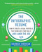 The Infographic Resume The Infographic Resume