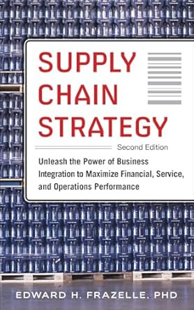 Supply Chain Strategy
