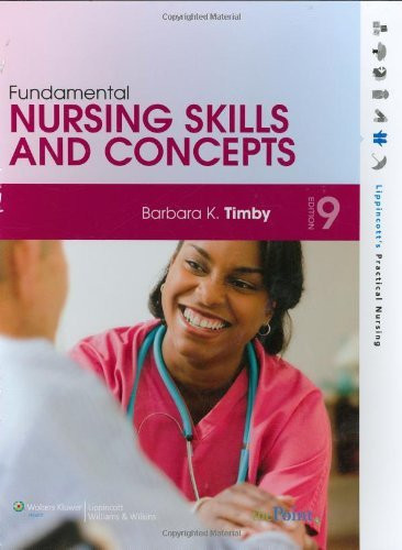 Fundamental Nursing Skills And Concepts