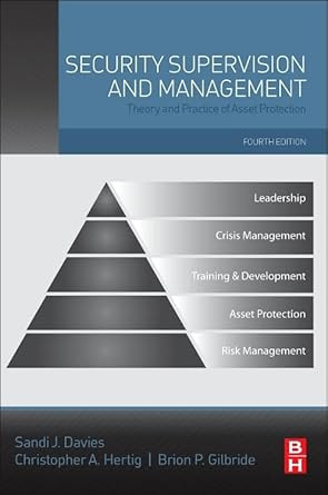 Security Supervision and Management