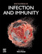 Encyclopedia of Infection and Immunity