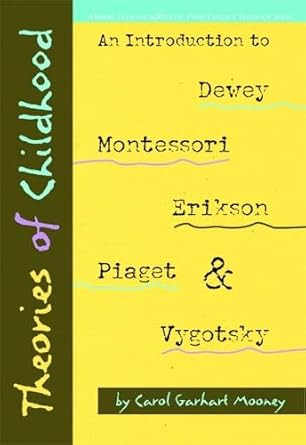 Theories of Childhood