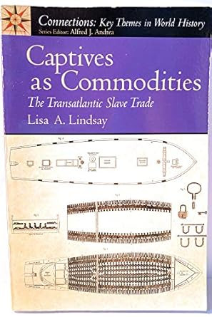 Captives as Commodities