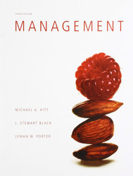 Management