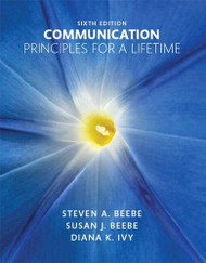 Communication