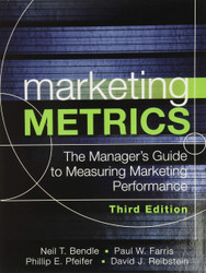 Marketing Metrics