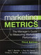 Marketing Metrics