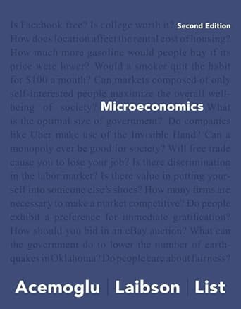 Microeconomics