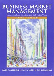 Business Market Management