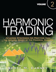 Harmonic Trading