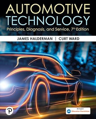 Automotive Technology