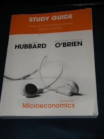 Microeconomics - Study Guide