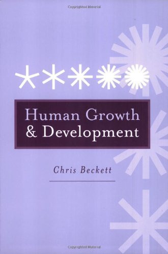Human Growth And Development