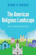 The American Religious Landscape The American Religious Landscape