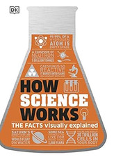 How Science Works Facts Visually Explain